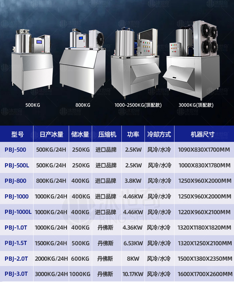 片冰机-详情_14.jpg